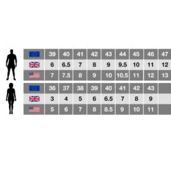 Craghoppers Womens/Ladies Temperature Control Socks (Grey Marl/Wild Berry) 5 Craghoppers Womens/Ladies Temperature Control Socks (Grey Marl/Wild Berry) -Hiking Shop k4cae0a7d15a711560d0b906fdc21dc44 7